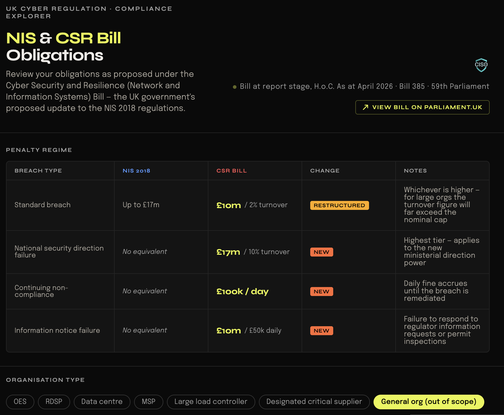UK Cyber Compliance Explorer interactive tool preview